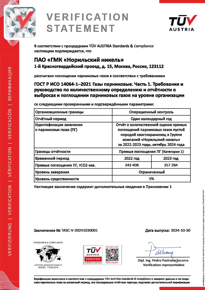 Сертификат на соответствие требованиям ГОСТ Р ИСО 14064-1-2021